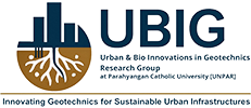 UBIG Logo